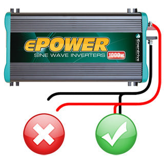 Realistic Inverter Loads Explained