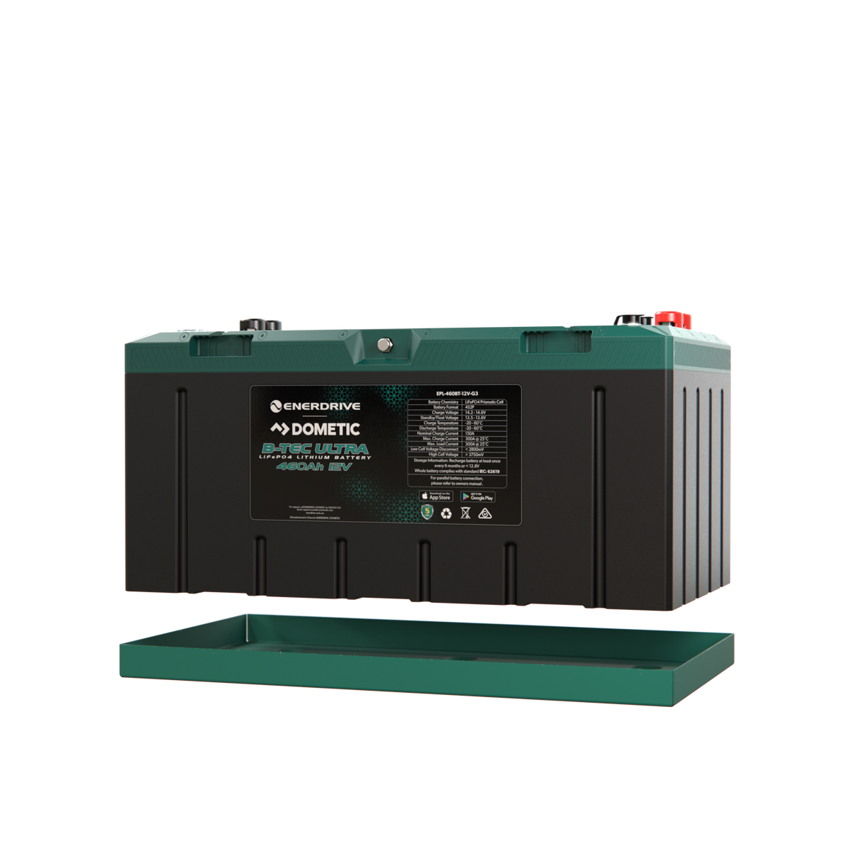 12V B-TEC Ultra IP67 Lithium Battery Range