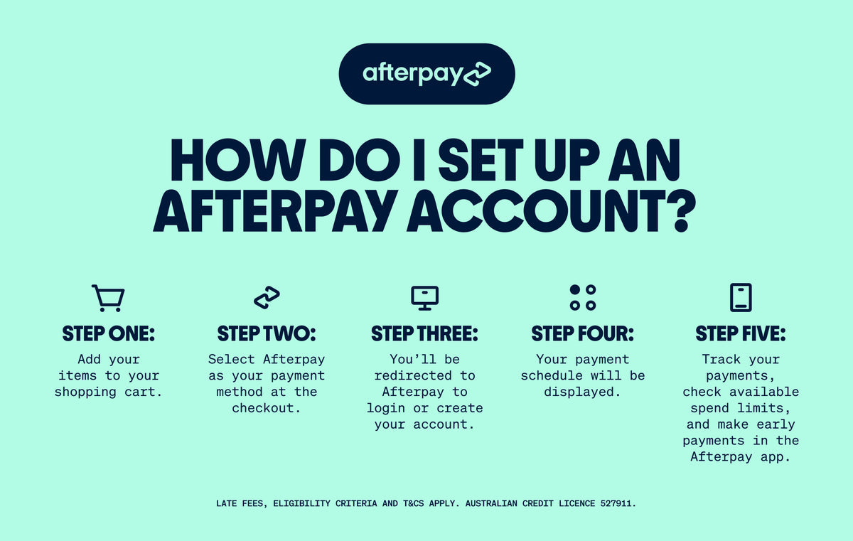 How to set up a Pay in 4 account in five steps