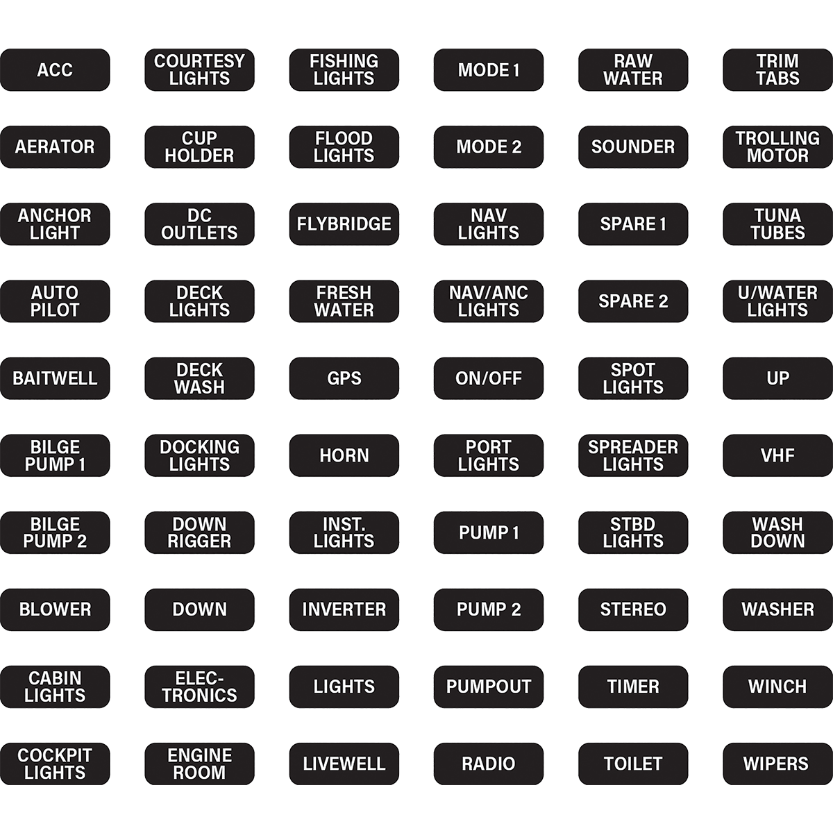 CZone Label Set WProof Keypad Marine