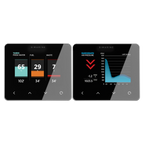 Simarine PICO Monitor