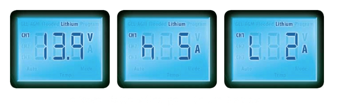 12V 20A AC Battery Charger
