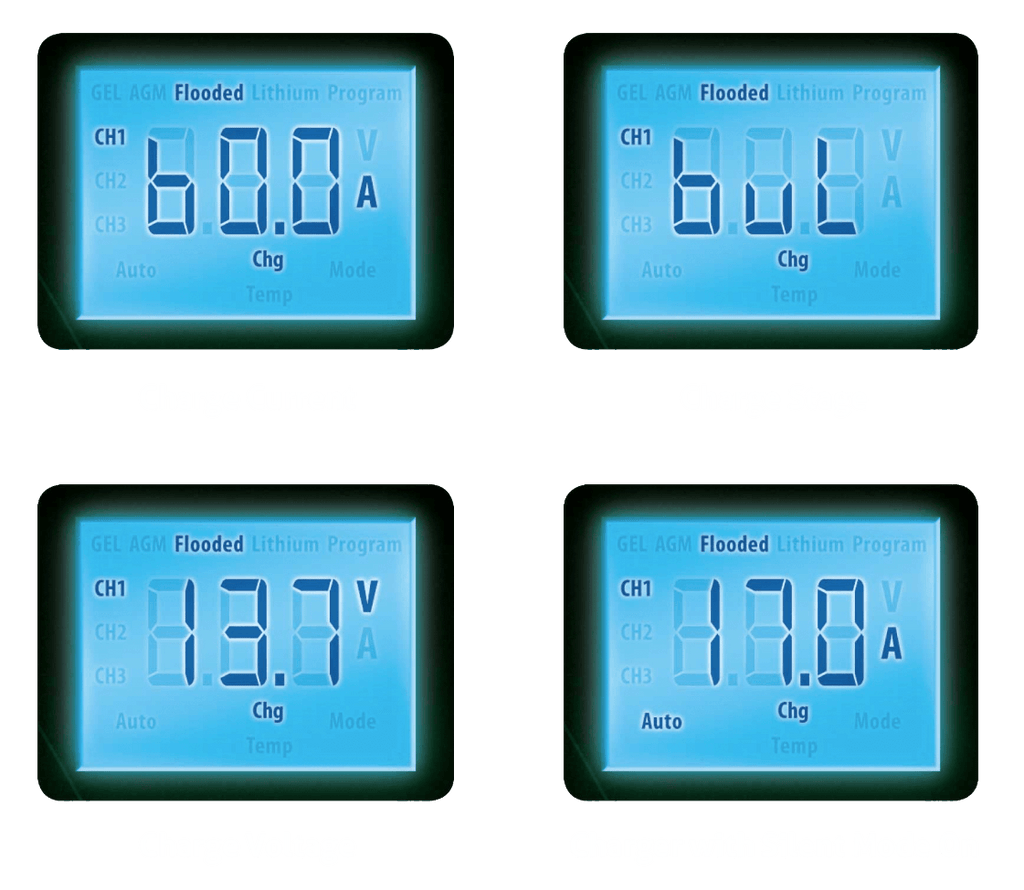 24V 30A AC Battery Charger