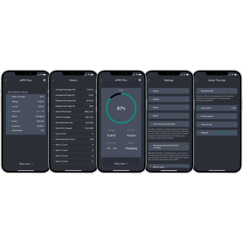 ePRO+ Battery Monitor Bluetooth Dongle