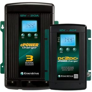 New DC2DC Plus Compact Size
